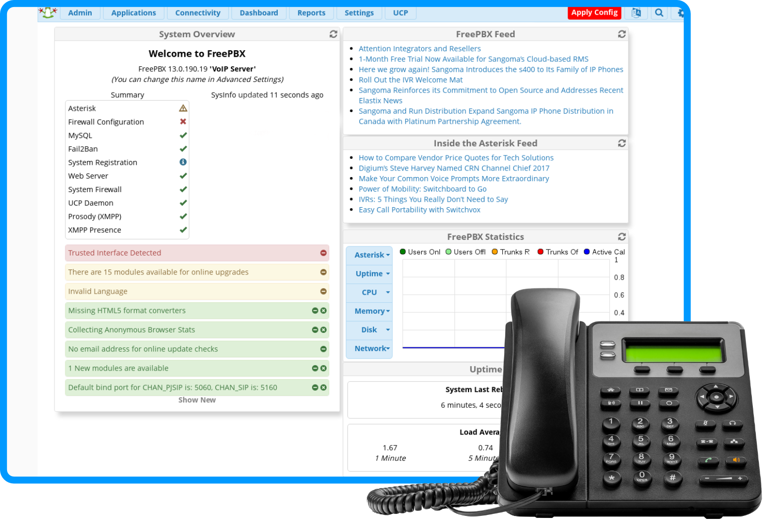 panel freepbx